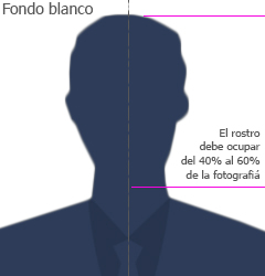 Foto usuario